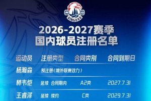 NBL(A)赛事前瞻:唐山与通淮谁能占据主动